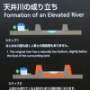 写真2　天井川の成り立ちについての解説板